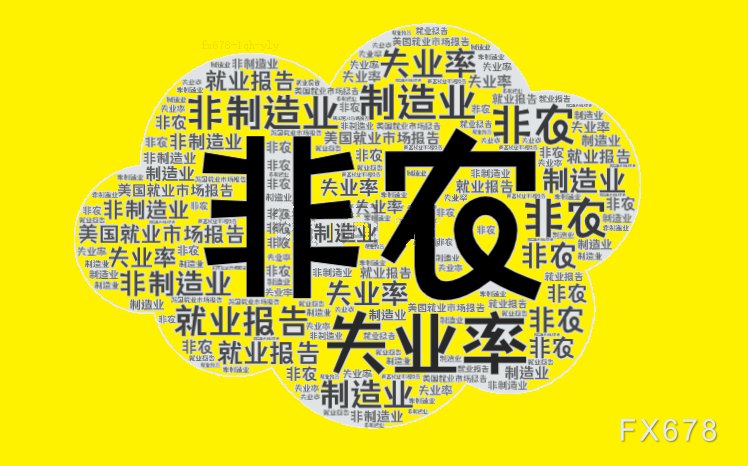 非农就业数据走弱,美联储加息预期明显降温